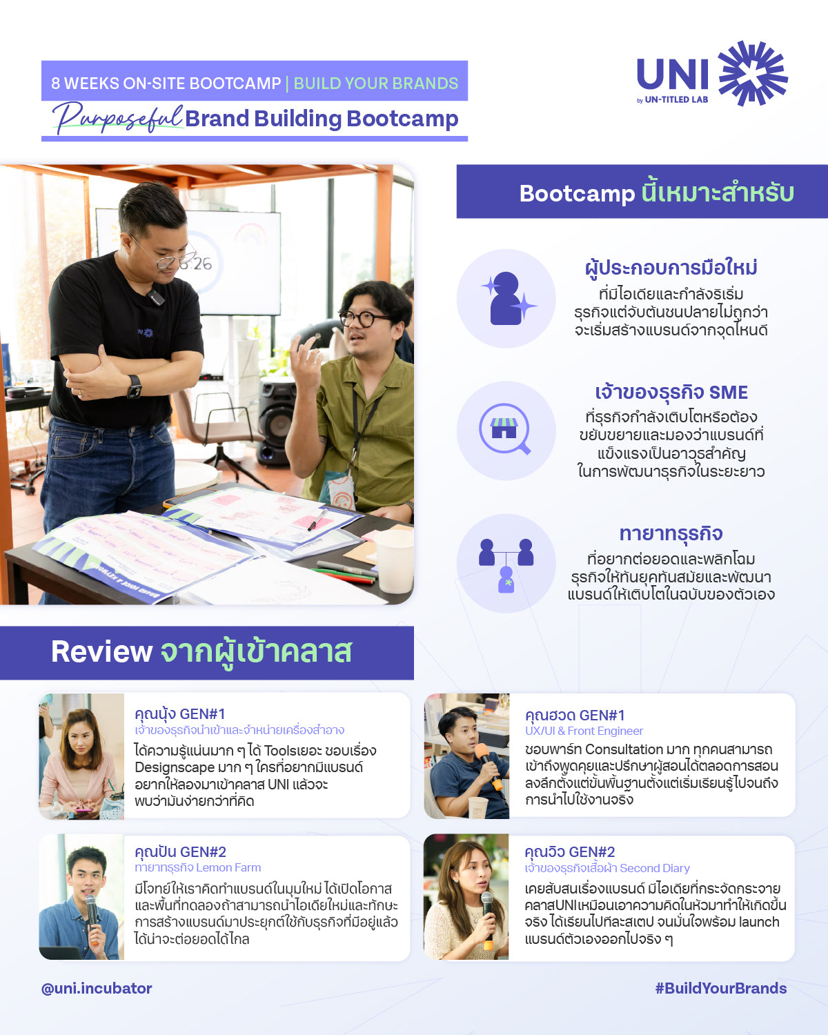 Purposeful Brand Building Bootcamp รอบ Super Early Birds