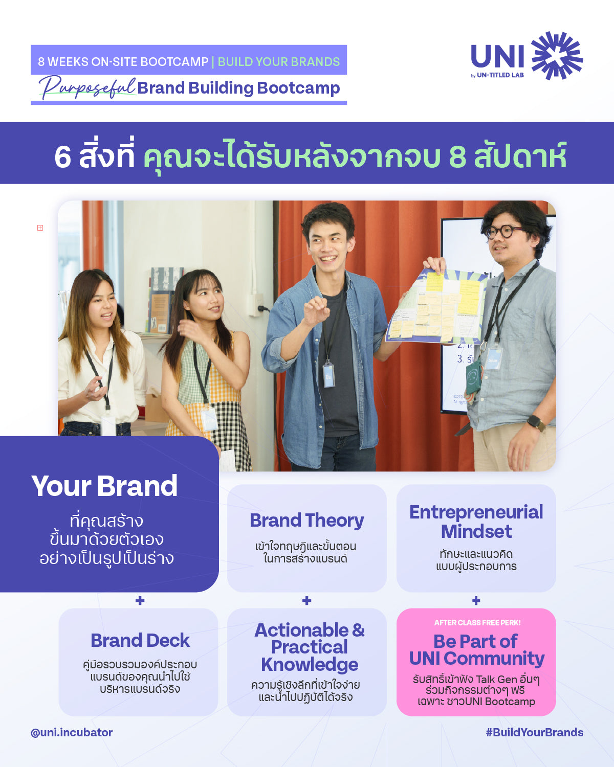 Purposeful Brand Building Bootcamp รอบ Super Early Birds