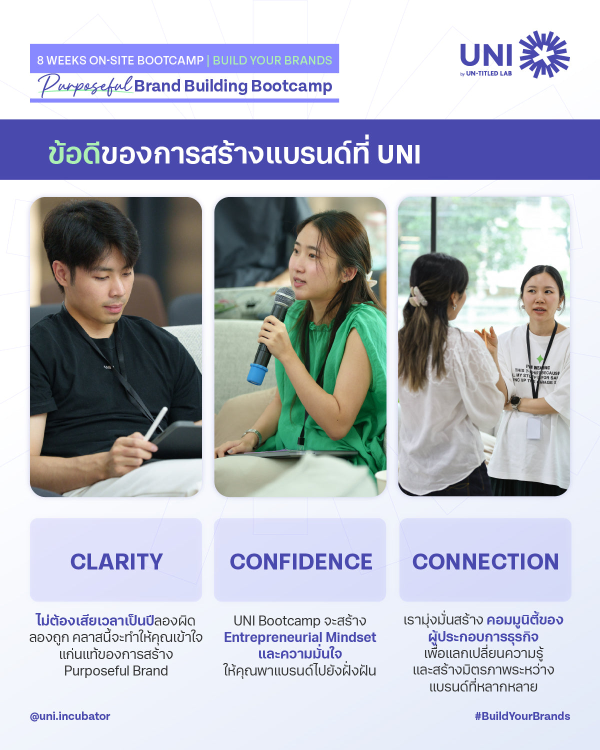 Purposeful Brand Building Bootcamp รอบ Super Early Birds
