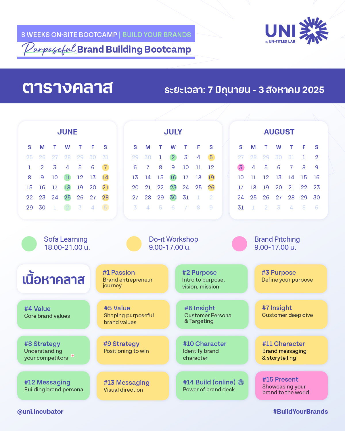 Purposeful Brand Building Bootcamp รอบ Super Early Birds