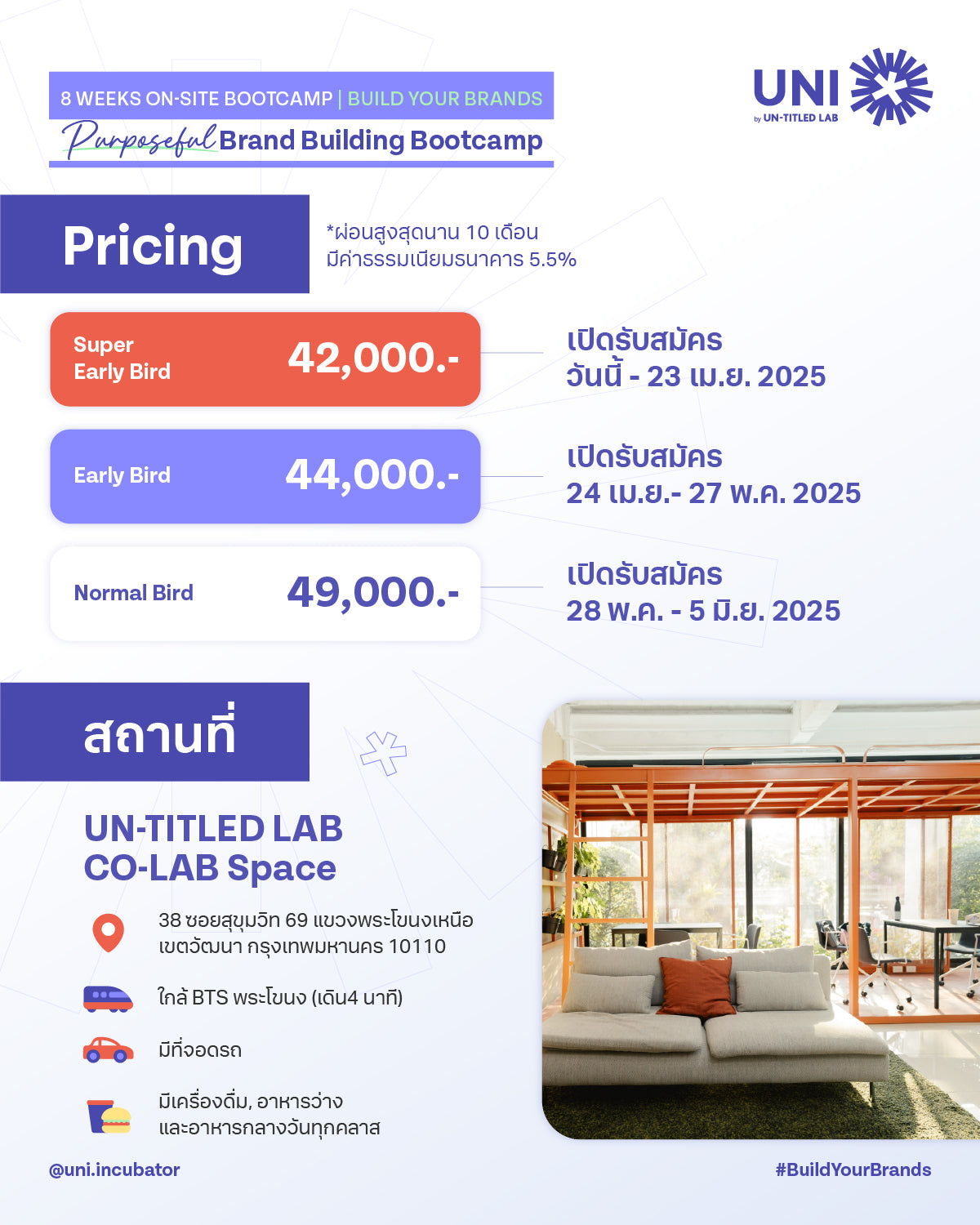 Purposeful Brand Building Bootcamp รอบ Super Early Birds