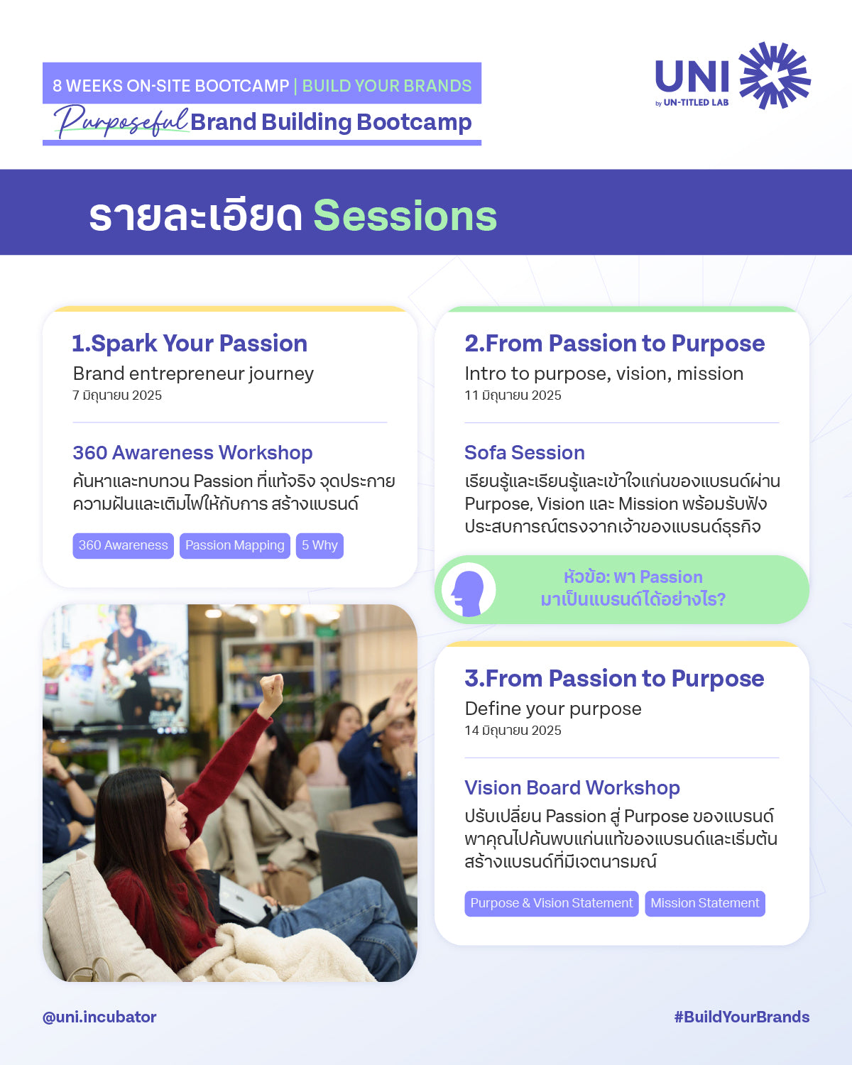Purposeful Brand Building Bootcamp รอบ Super Early Birds