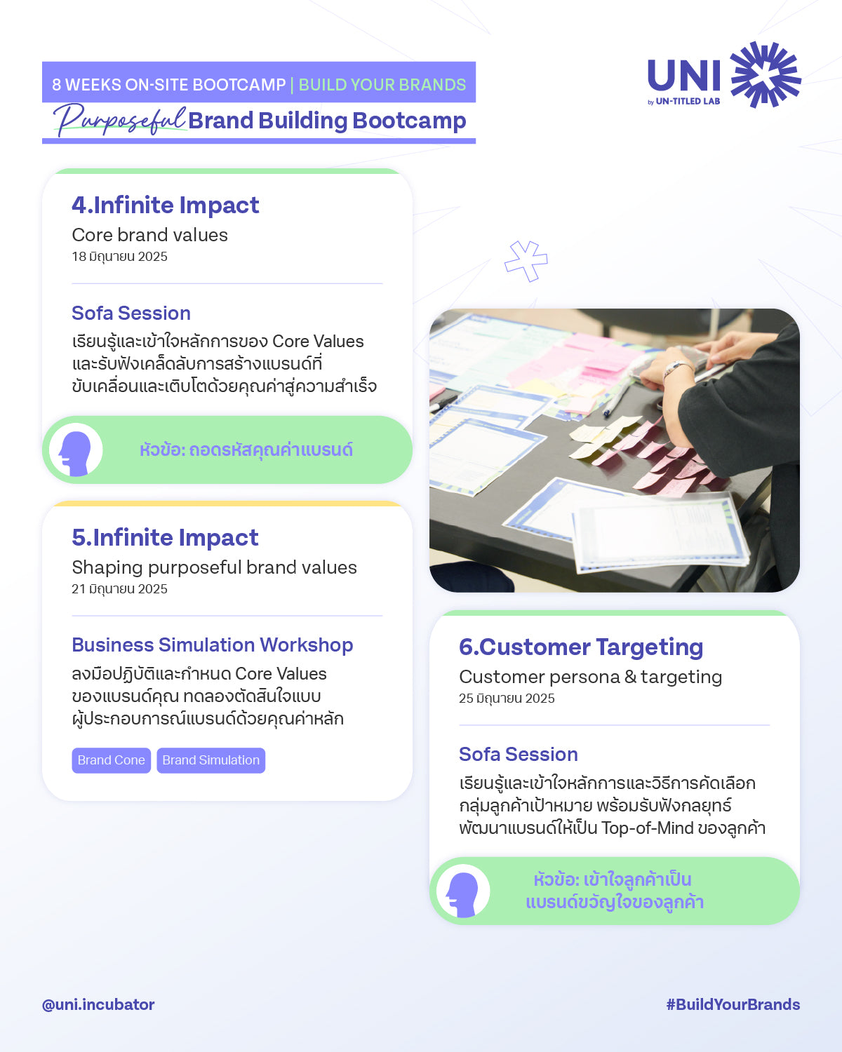 Purposeful Brand Building Bootcamp รอบ Super Early Birds