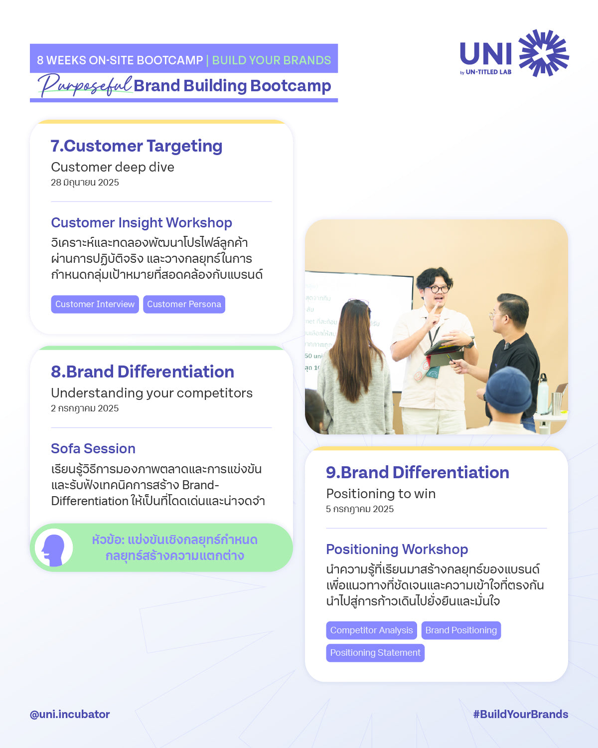 Purposeful Brand Building Bootcamp รอบ Super Early Birds