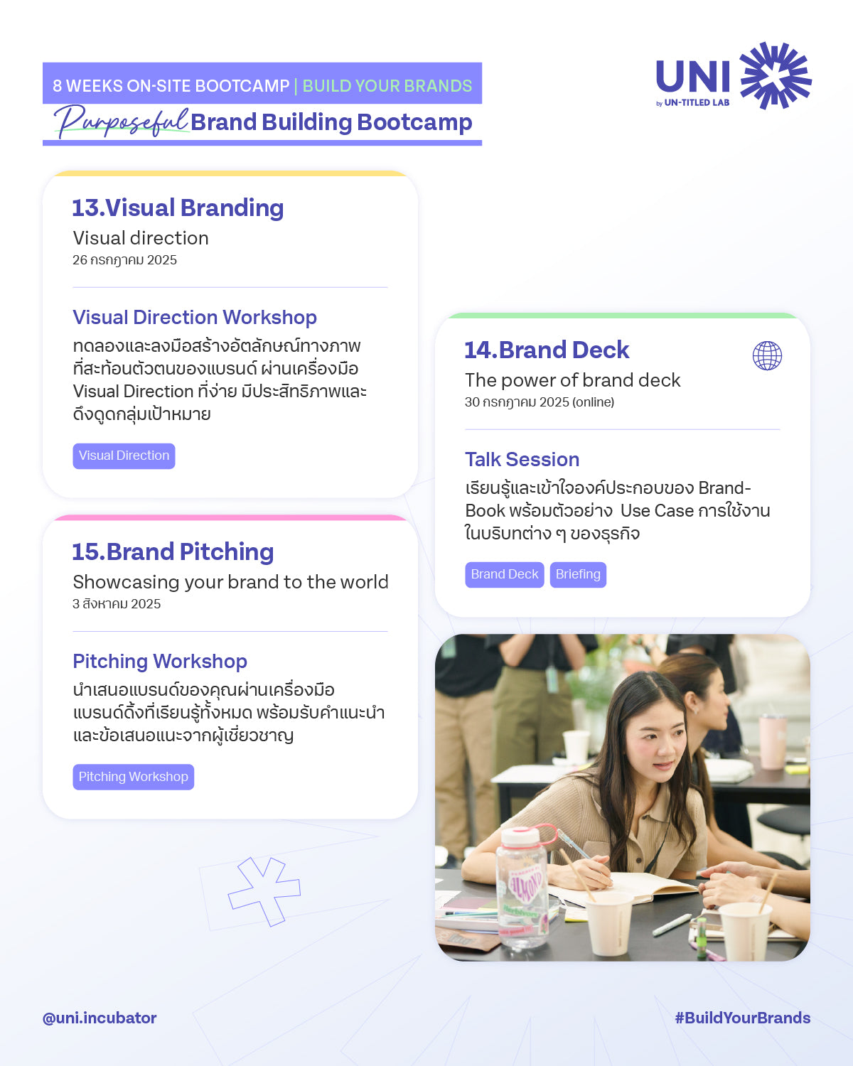 Purposeful Brand Building Bootcamp รอบ Super Early Birds