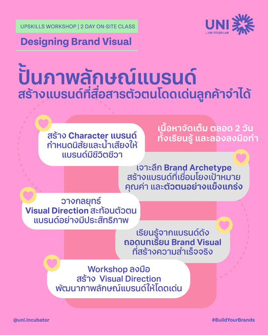Designing Brand Visual รอบ Normal Bird